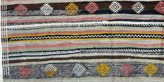 What Are Kilims So Special? Exploring the Charm of Kilims in 10 Steps